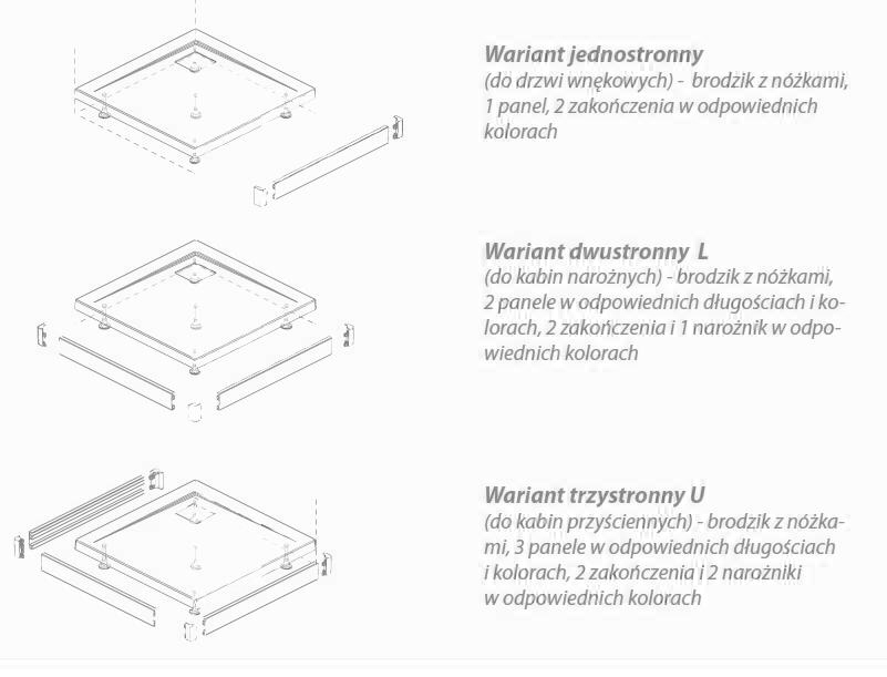 Radaway Argos C koncovka k panelům 003-019000201