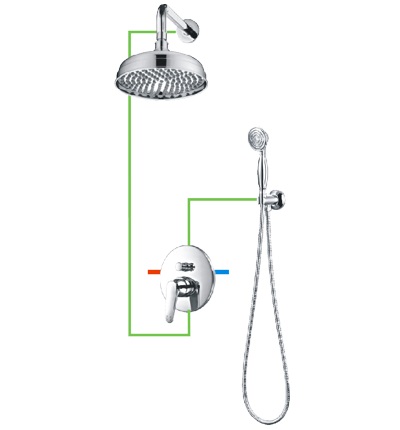 Omnires Art Deco sprchová sada pod omítku chrom SYSAD25CR