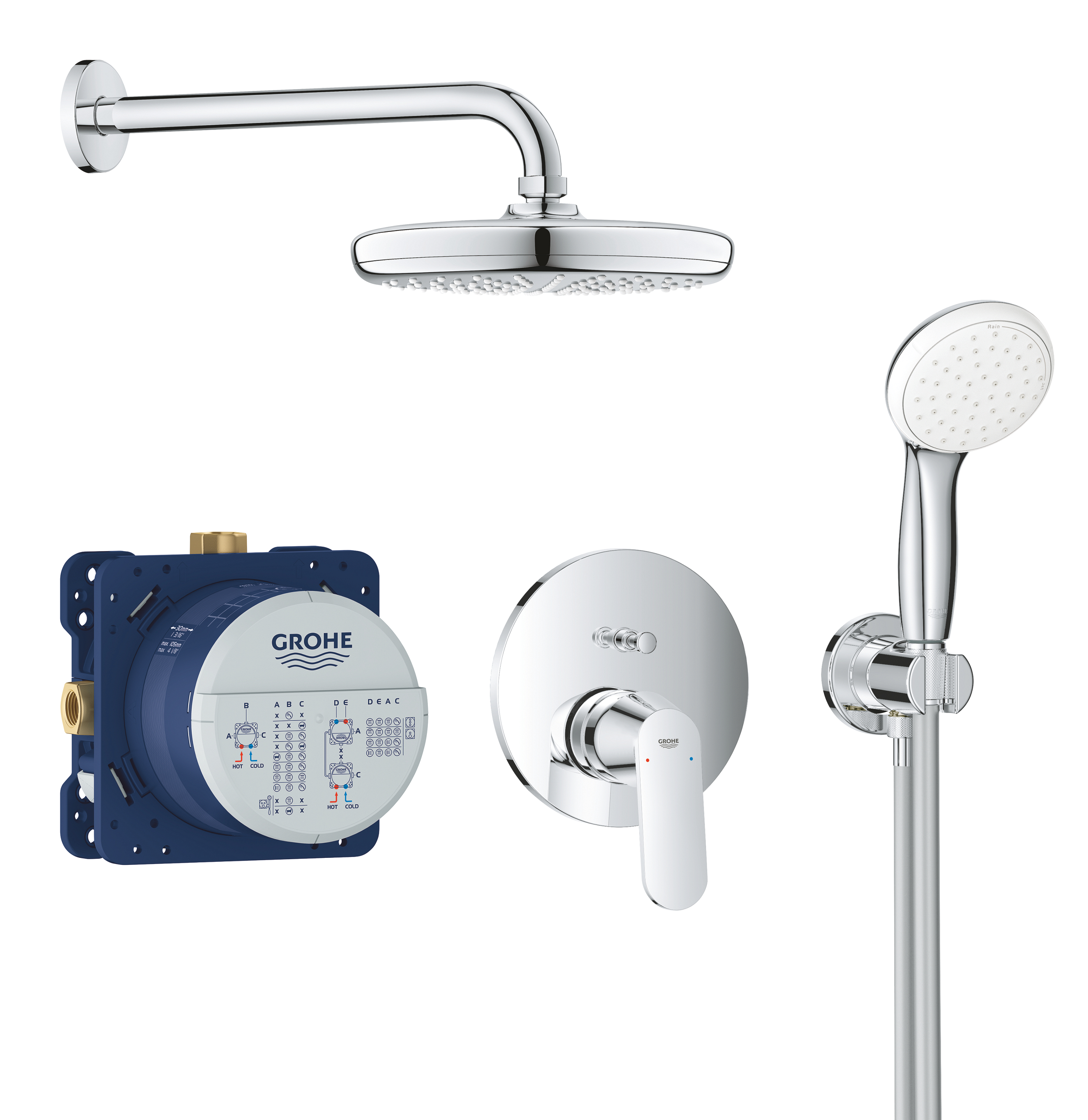 Grohe Eurosmart Cosmopolitan sprchová sada pod omítku ano chrom 25219001