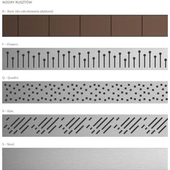 Set sprchová vanička pro instalaci do obkladu Radaway Basic 5DLB1208A, rošt sprchového odtoku Radaway Basic 5R055B, 5SL1